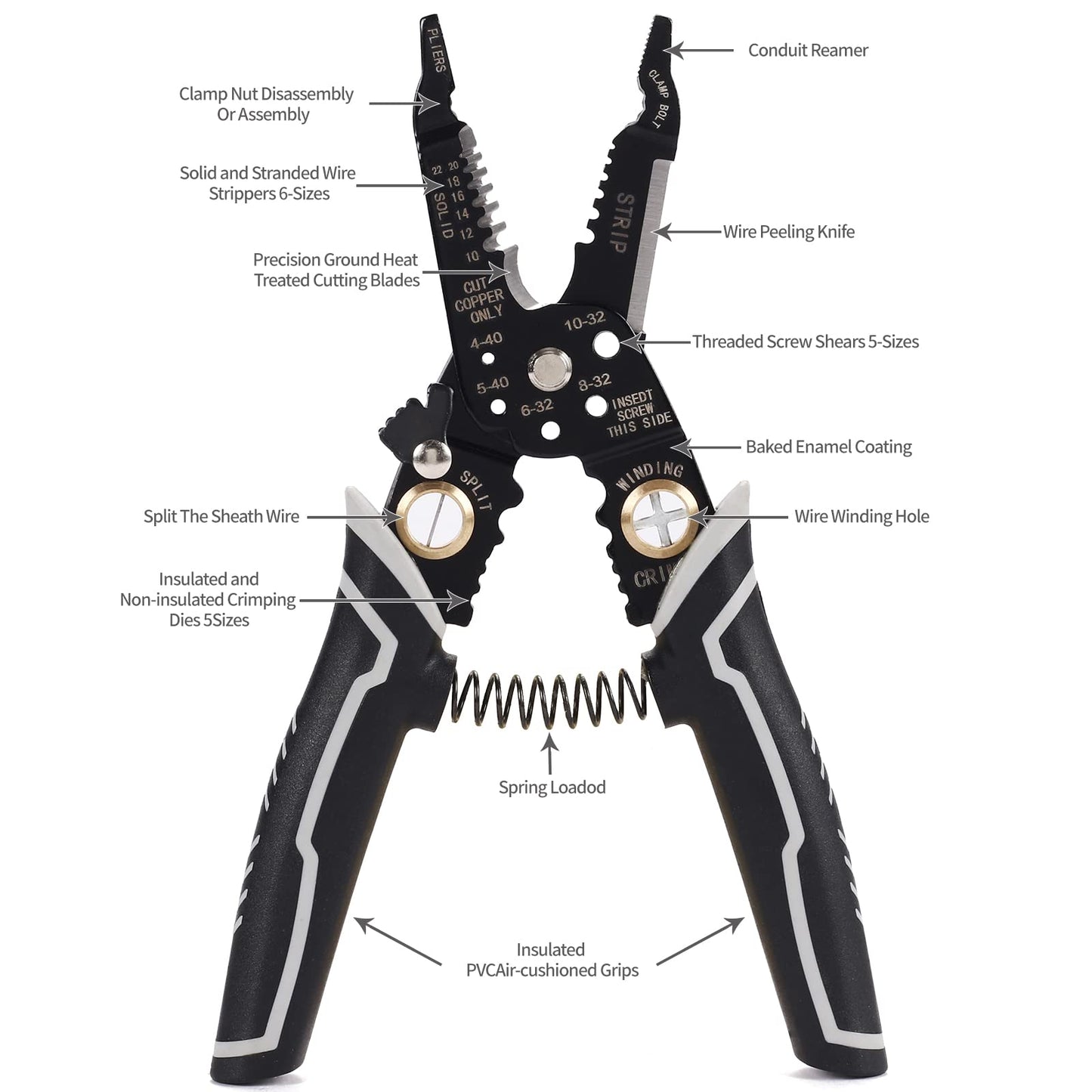 Wire Stripper Tool - 9-in-1 Multi-Function Wire Cutter