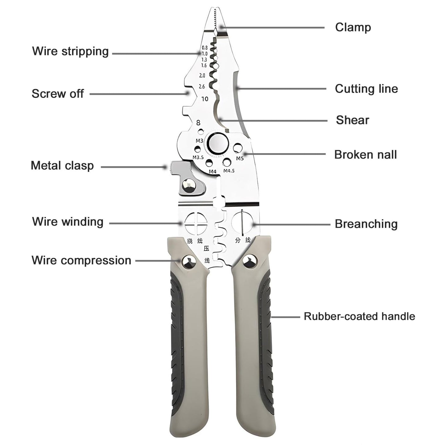 Multi-Function Wire Strippers