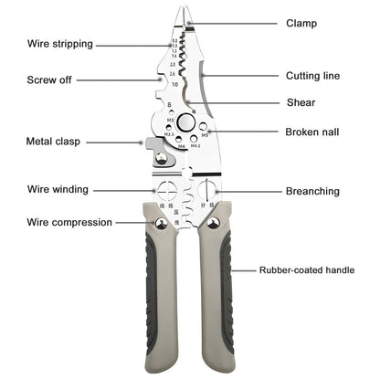 Multi-Function Wire Strippers